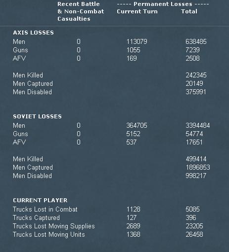 T17Losses.jpg