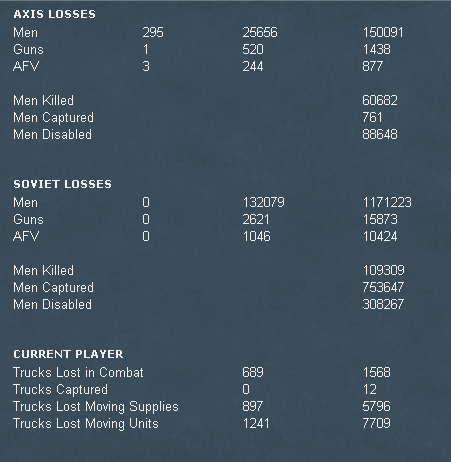 Losses5.gif