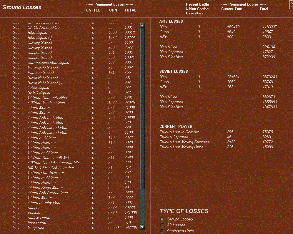 groundlosses.gif