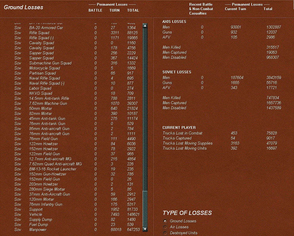 groundlosses.gif