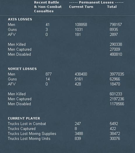T21Losses.jpg