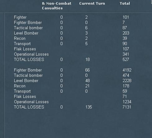 manny6airlosses.jpg