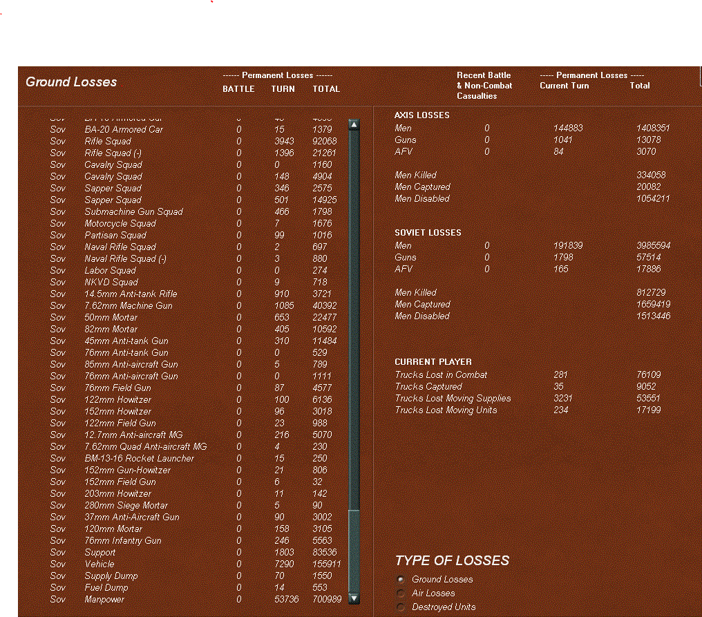 groundlosses.gif