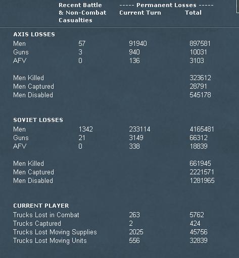 T23Losses.jpg