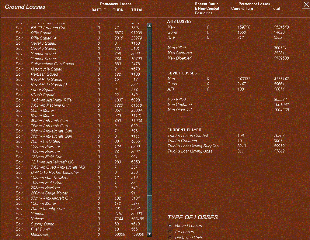 groundlosses.gif