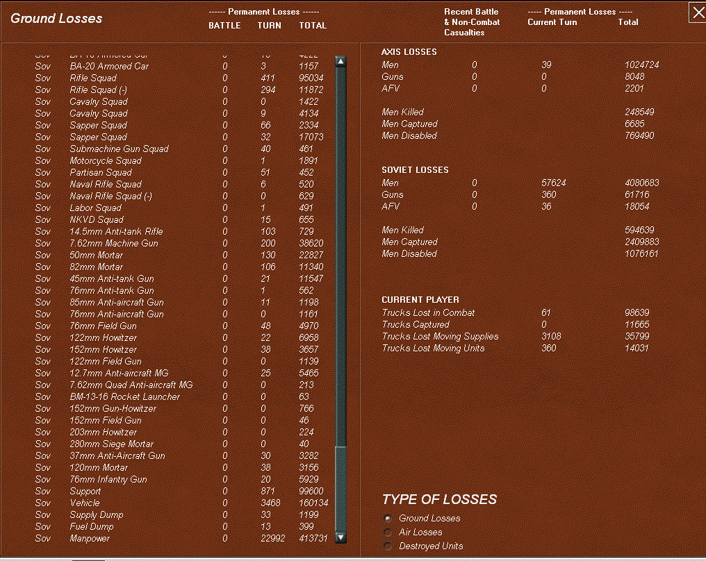 groundlosses.gif