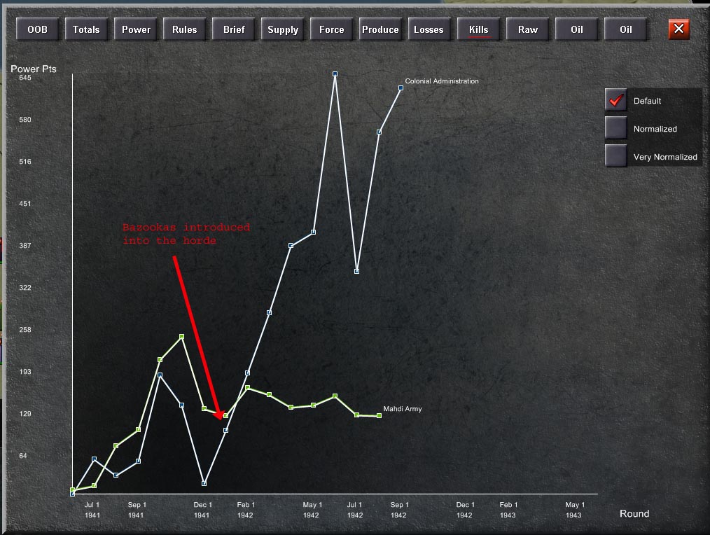 casualties2.jpg