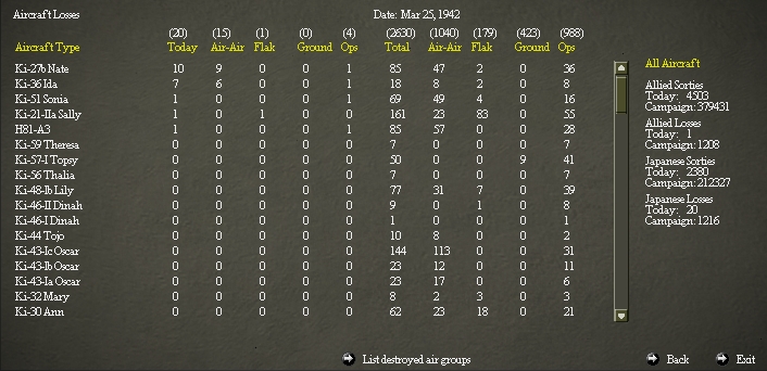 19420324..rLosses.jpg