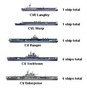 US Carrier..olution2.jpg