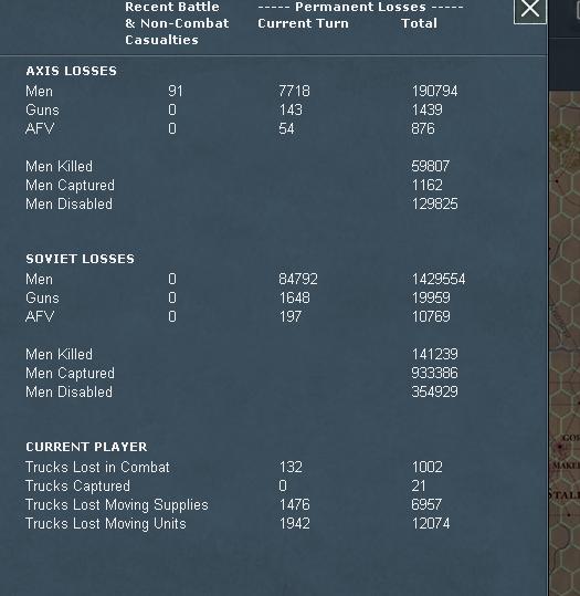 mannie7losses.jpg