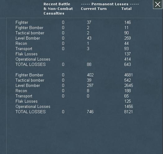 mannie7airlosses.jpg