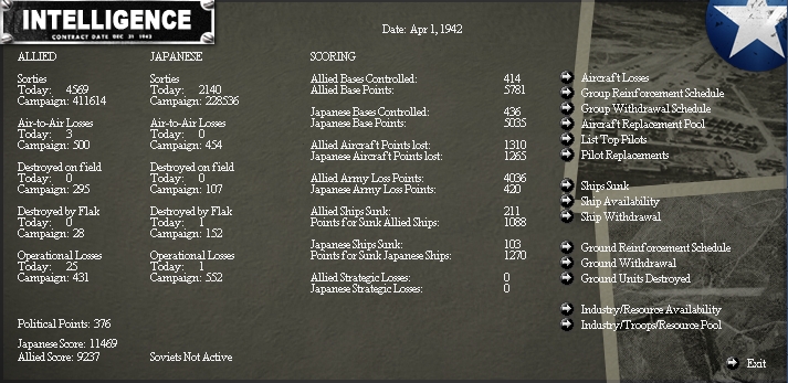 19420331Stats.jpg
