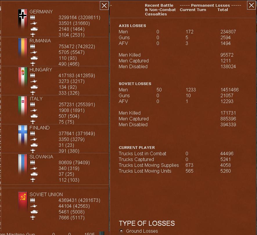 007-Losses.jpg