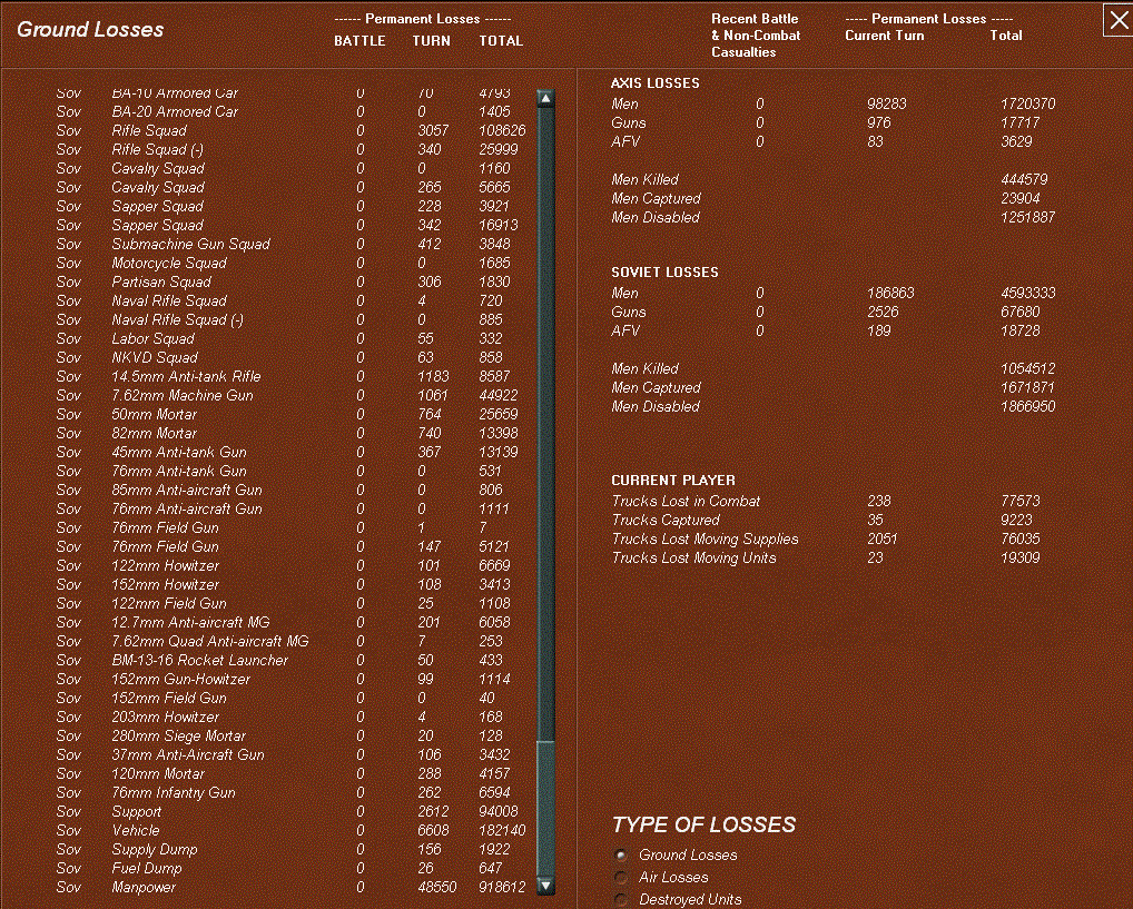 groundlosses.gif