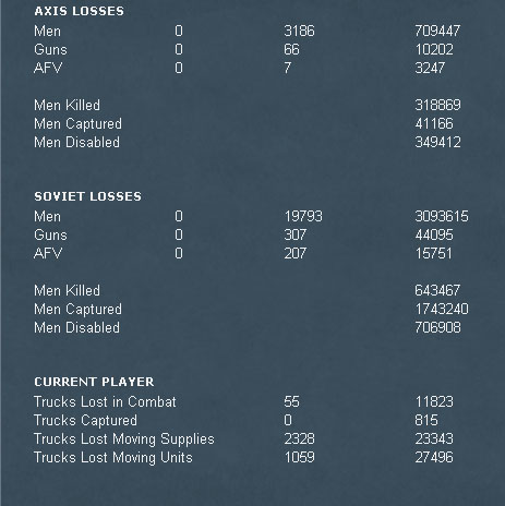 18endcasualties.jpg