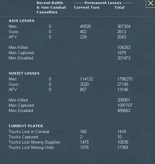 T10Losses.jpg