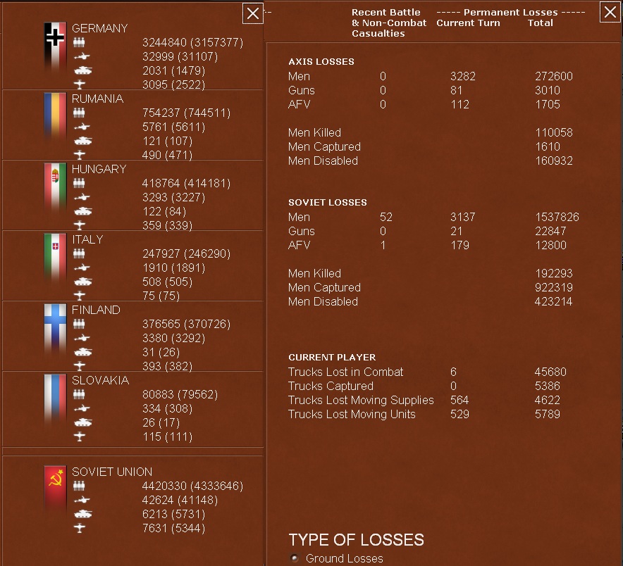 008-Losses.jpg