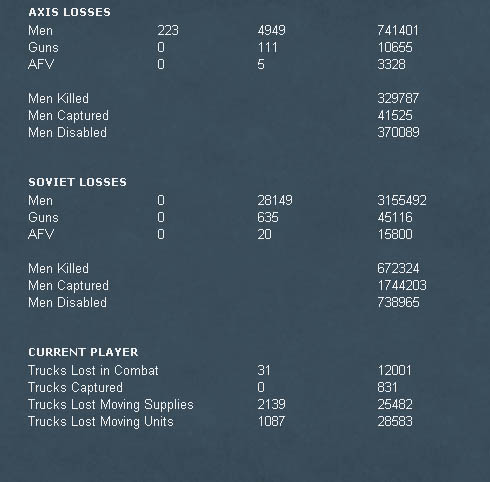 19endcasualties.jpg