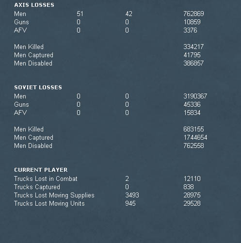 20endcasualties.jpg