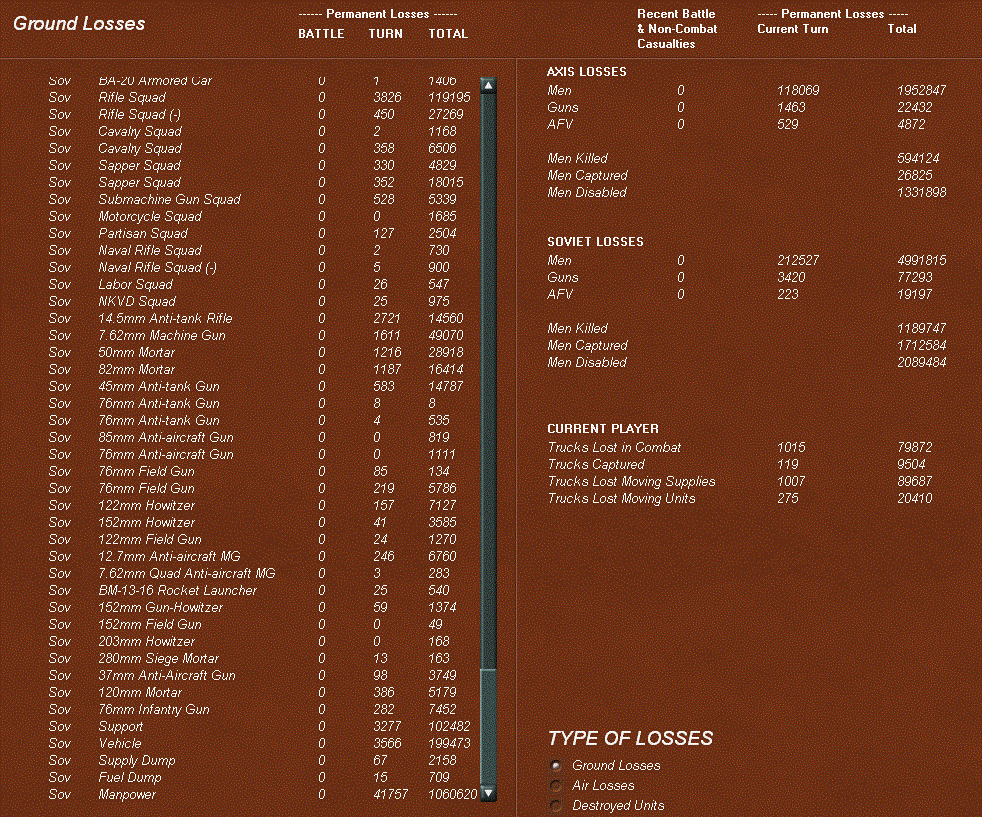 groundlosses.gif