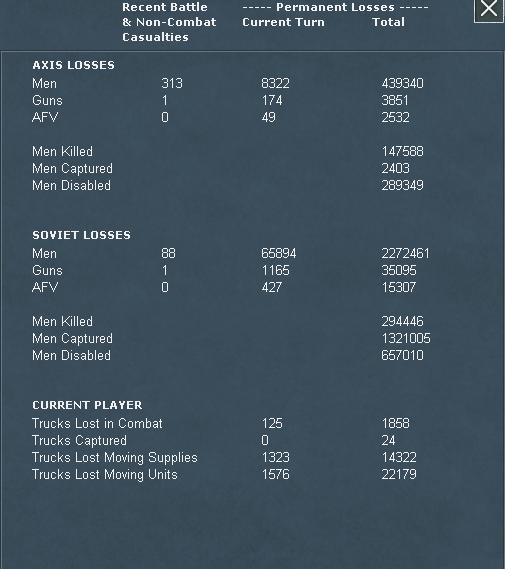 T13Losses.jpg