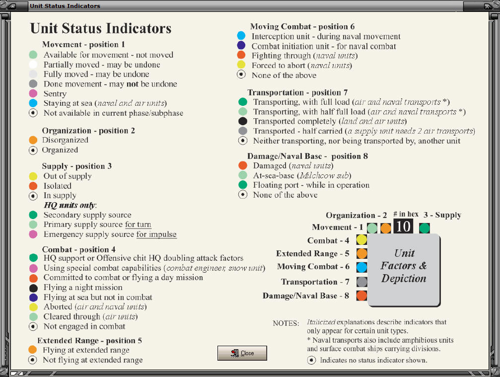 StatusInd..052011.jpg