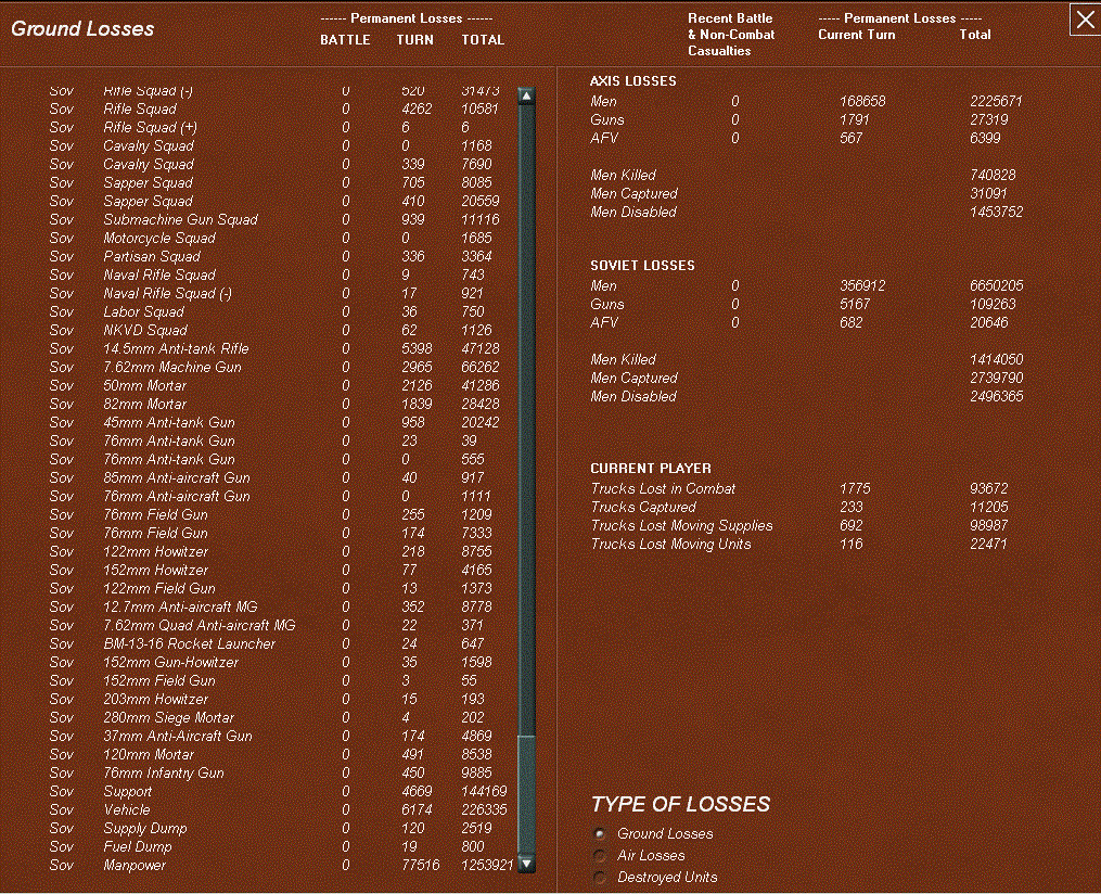 groundlosses.gif