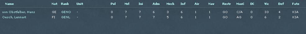 LeaderLoss.jpg
