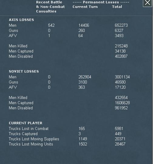 T17Losses.jpg