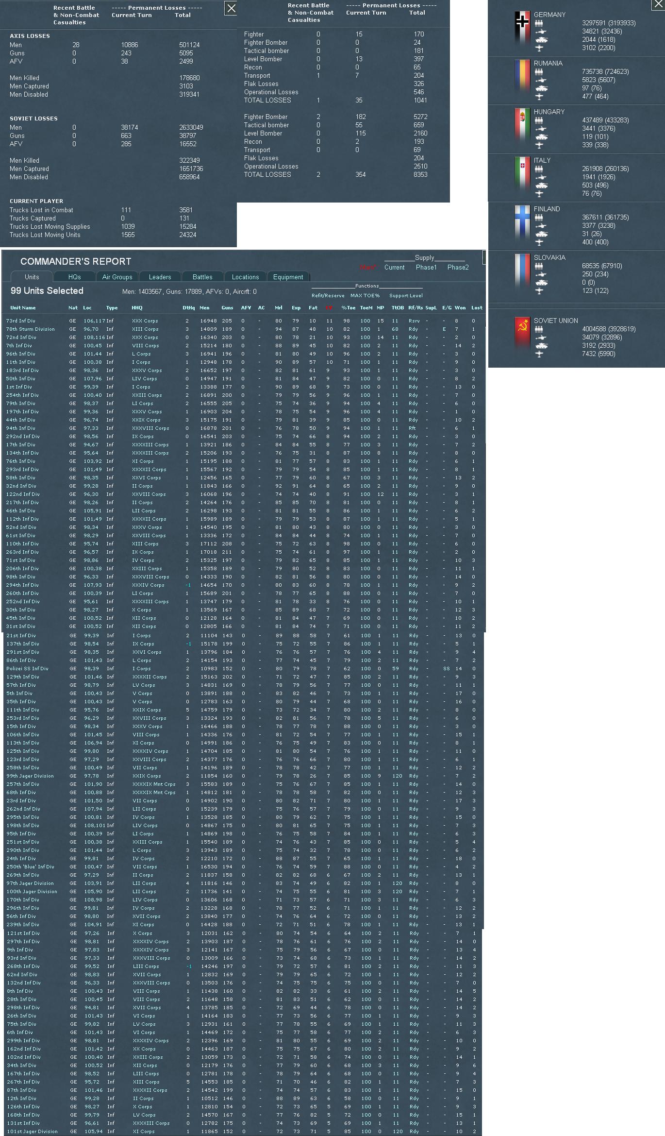 Turn14charts.jpg