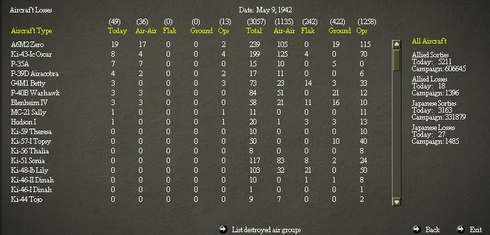 19420508..rLosses.jpg