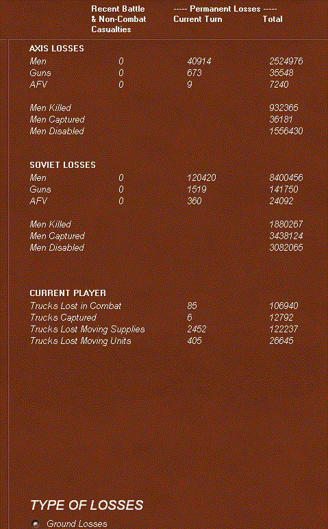groundlosses.gif