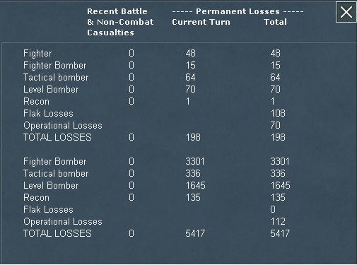 AirLosses.jpg