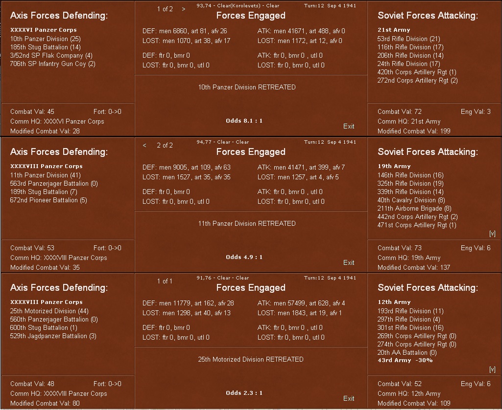 012-Southe..etLosses.jpg