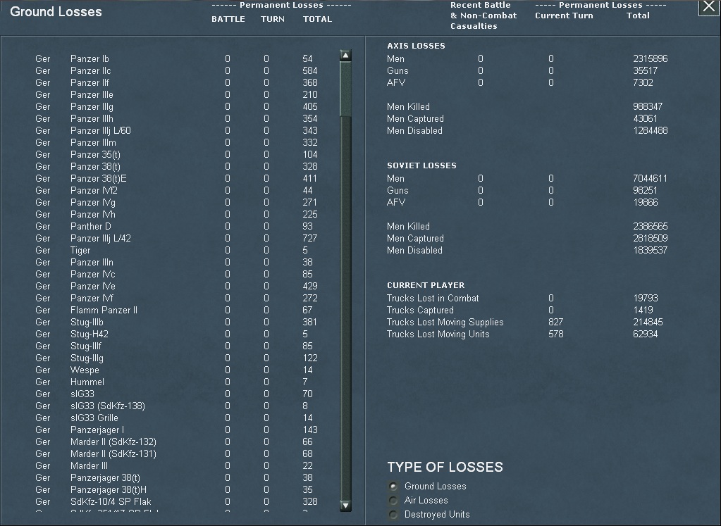 losses22Jul43.jpg