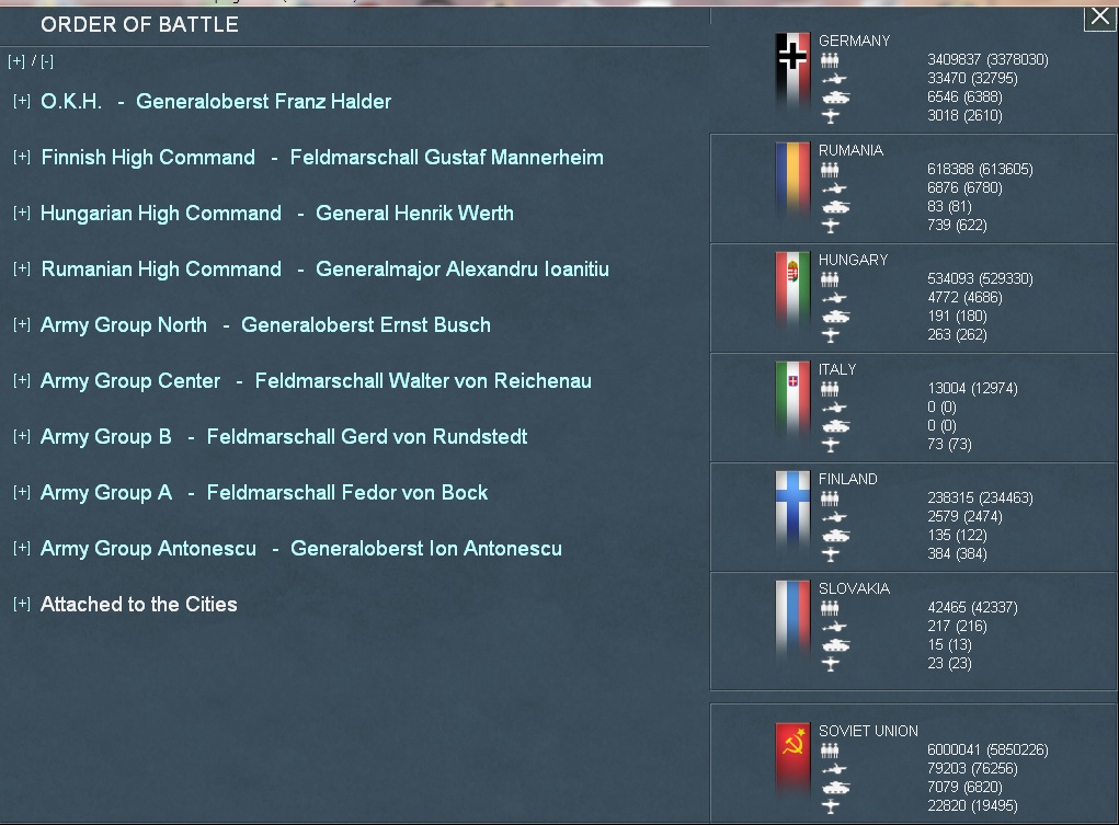 forces22Jul43.jpg