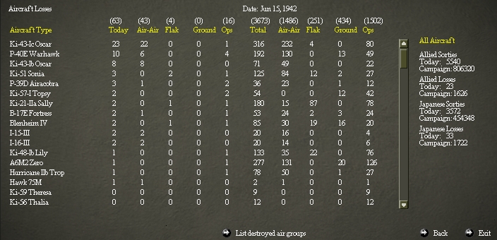 19420614..rLosses.jpg