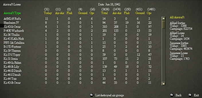 19420617..rLosses.jpg