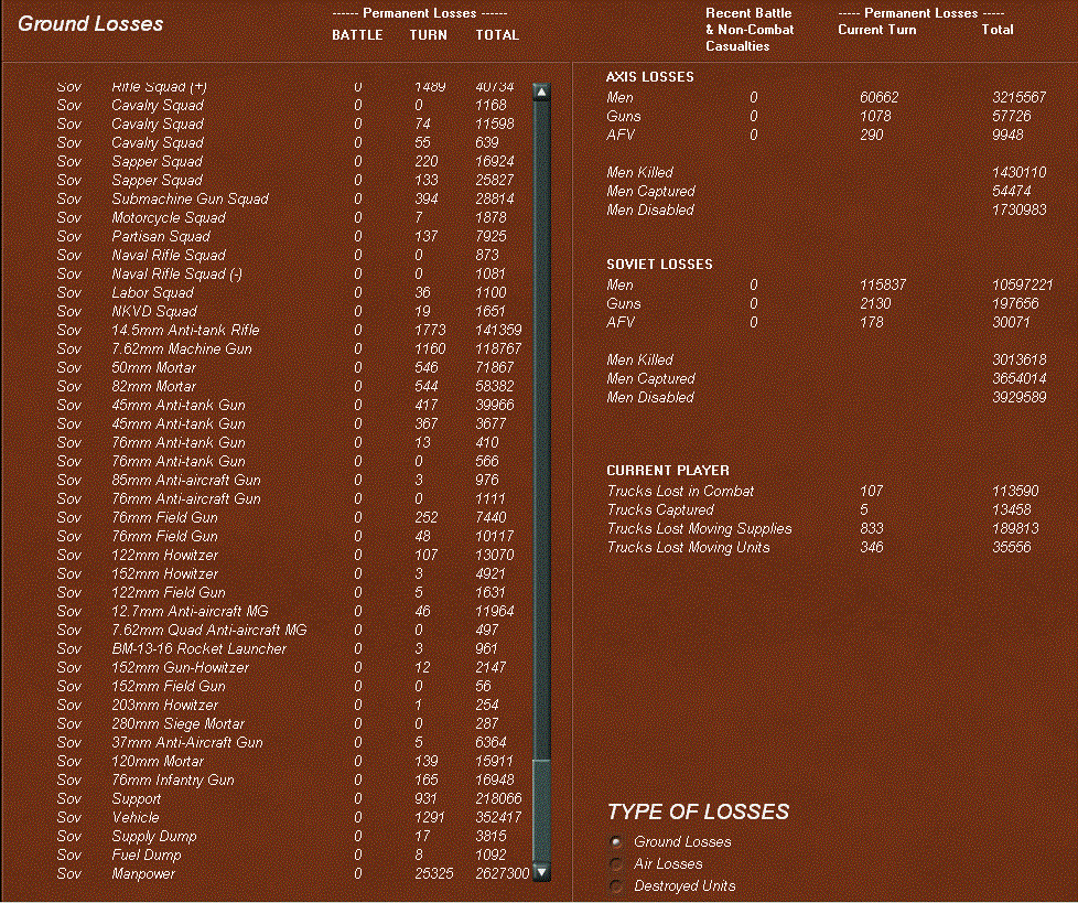 groundlosses.gif