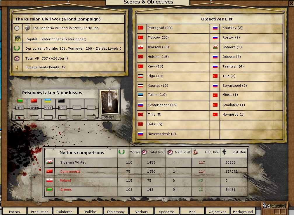 Scores.jpg