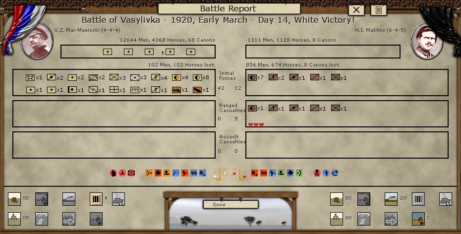 Makhno.jpg