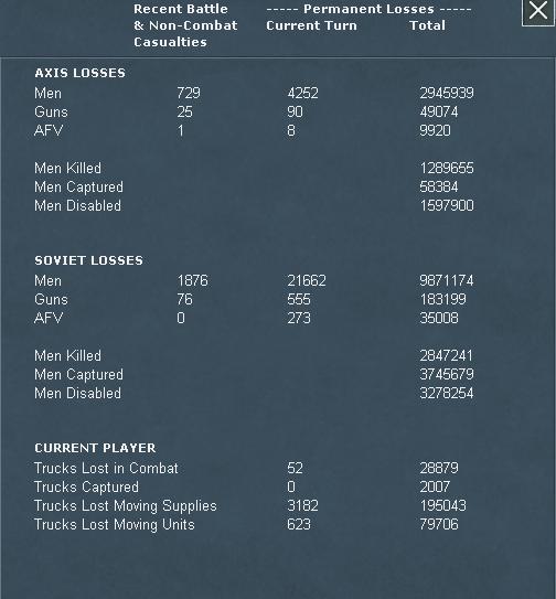 T89Losses.jpg