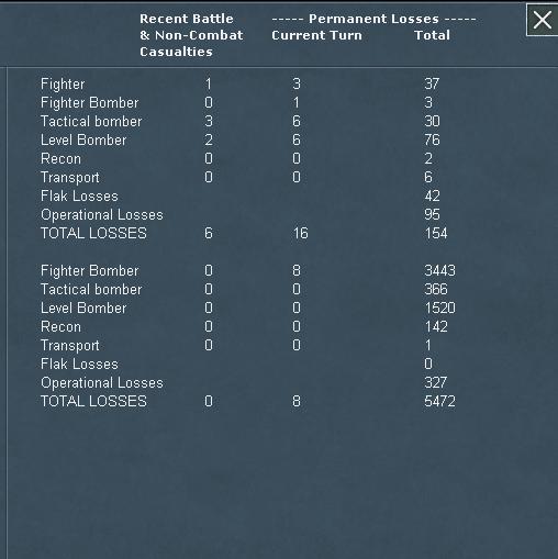 Djack1airlosses.jpg