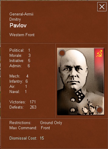 Pavlov.jpg