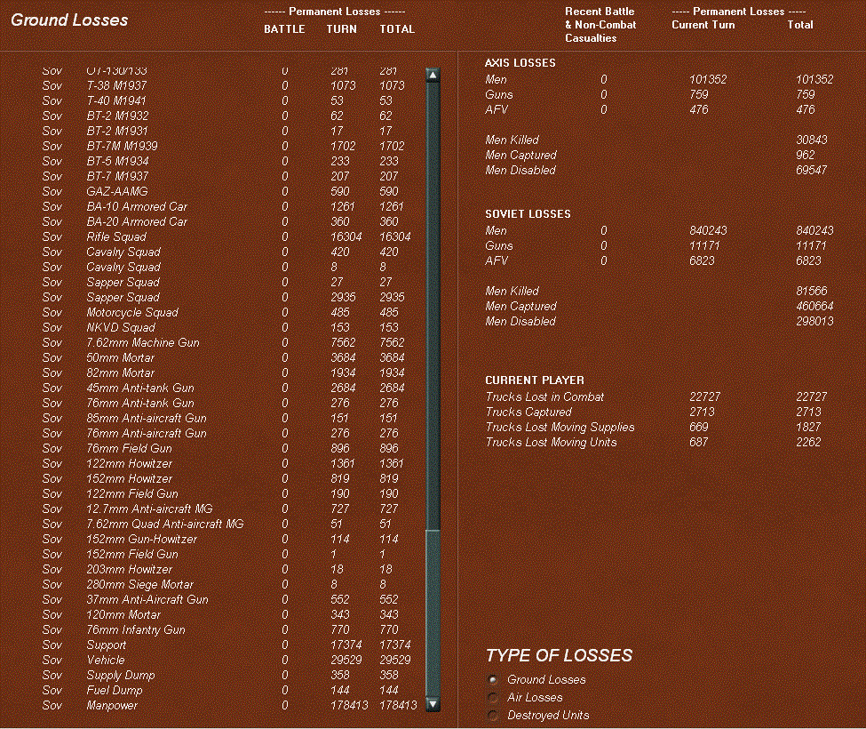 groundlosses.gif