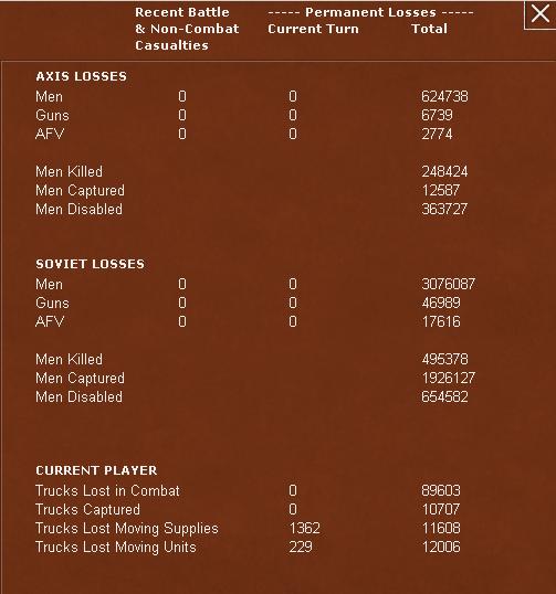 T19Losses.jpg