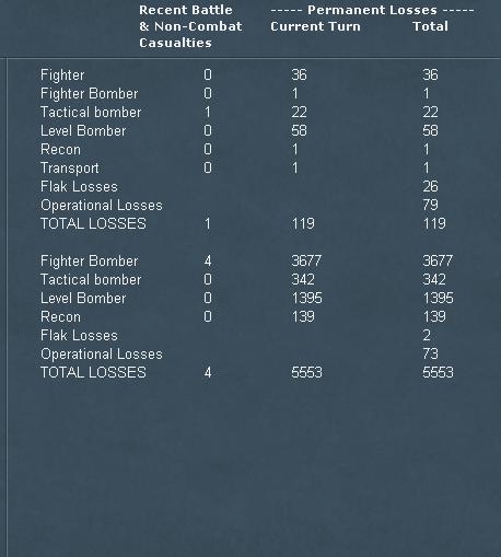 Timmyab1airlosses.jpg