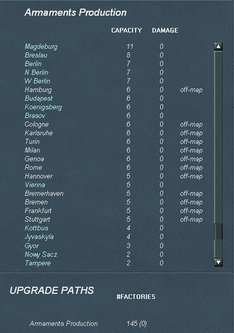 zairlosses.gif