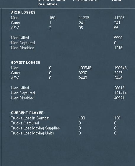 Timmyab1..dlosses.jpg