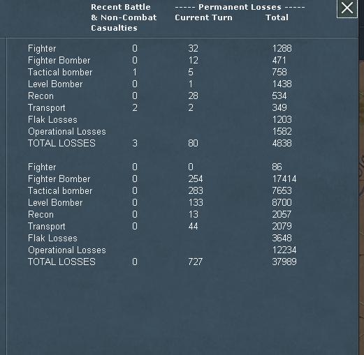 7669airlosses.jpg